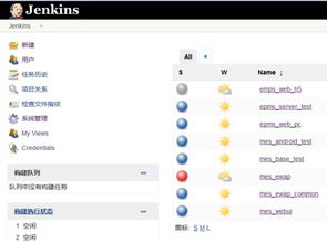 持续集成工具Jenkins在工业软件研发中的应用浅析——以网校软硬件集成系统为例