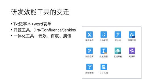 从技术体系到商业洞察 中小研发团队架构实践之收尾篇——网校软硬件集成系统的研发